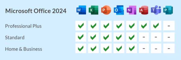 Microsoft Office 2024 Home