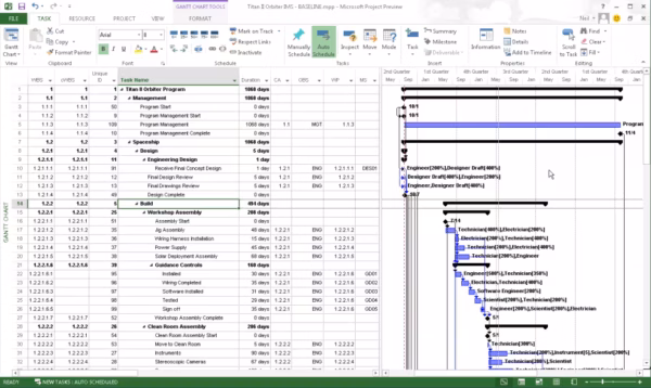 Microsoft Project 2013 Professional