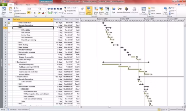 Microsoft Project 2013 Standard