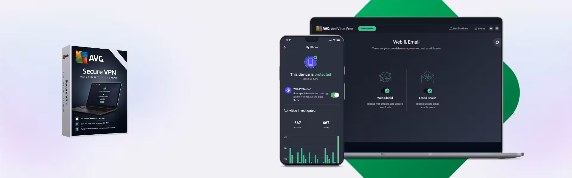 avg secure vpn